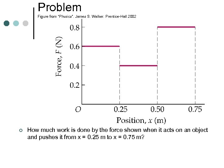 Problem Figure from “Physics”, James S. Walker, Prentice-Hall 2002 ¢ How much work is