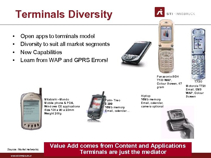 Terminals Diversity • • Open apps to terminals model Diversity to suit all market