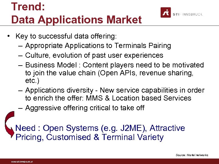 Trend: Data Applications Market • Key to successful data offering: – Appropriate Applications to