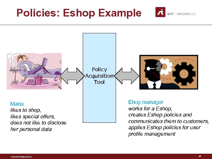 Policies: Eshop Example Policy Acquisition Tool Maria likes to shop, likes special offers, does