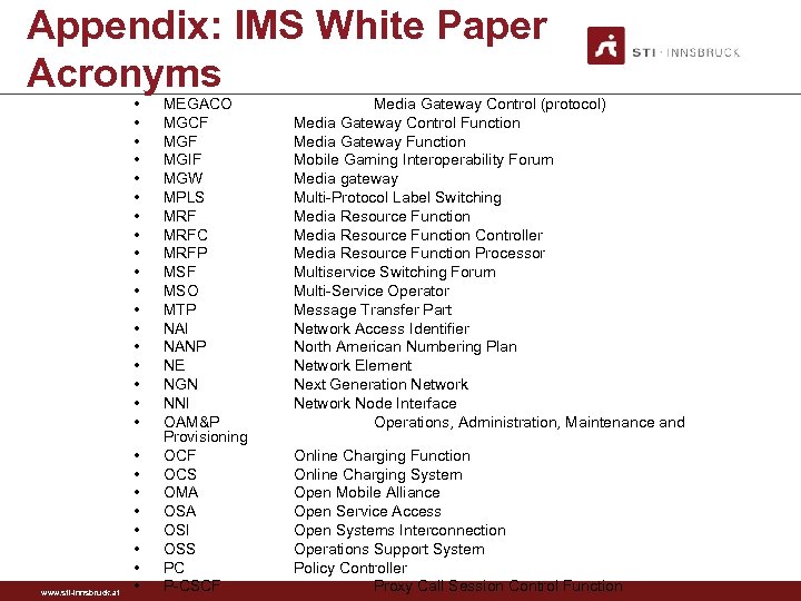 Appendix: IMS White Paper Acronyms • • • • • www. sti-innsbruck. at •