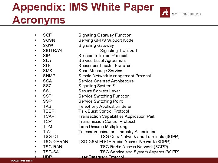 Appendix: IMS White Paper Acronyms • • • • • • • www. sti-innsbruck.