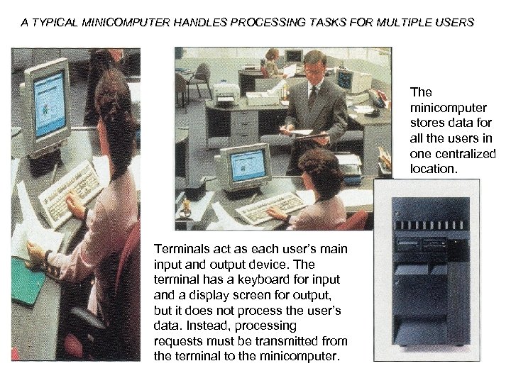 A TYPICAL MINICOMPUTER HANDLES PROCESSING TASKS FOR MULTIPLE USERS The minicomputer stores data for