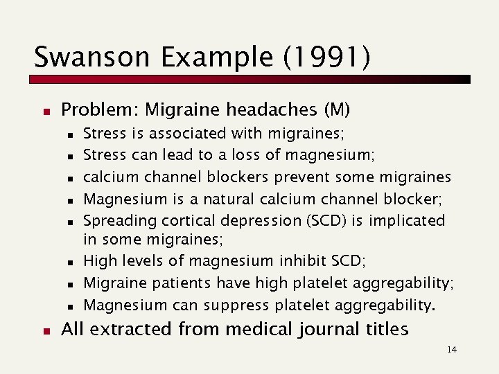 Swanson Example (1991) n Problem: Migraine headaches (M) n n n n n Stress