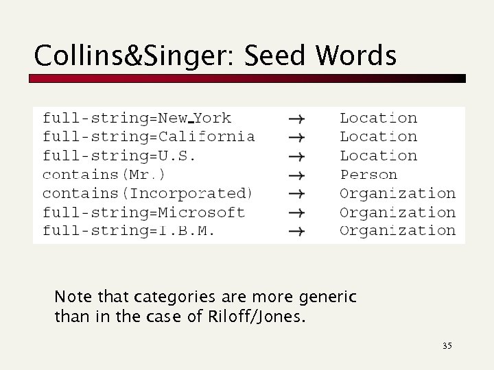 Collins&Singer: Seed Words Note that categories are more generic than in the case of
