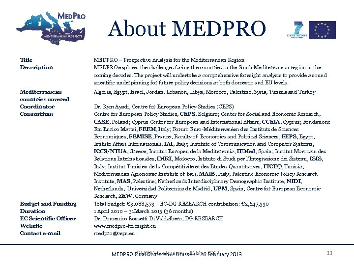 About MEDPRO Title Description MEDPRO – Prospective Analysis for the Mediterranean Region MEDPRO explores