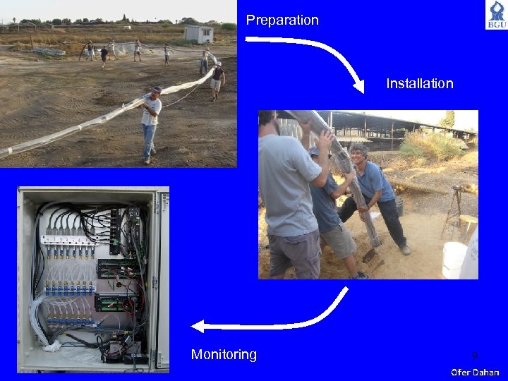 Preparation Installation Monitoring 9 
