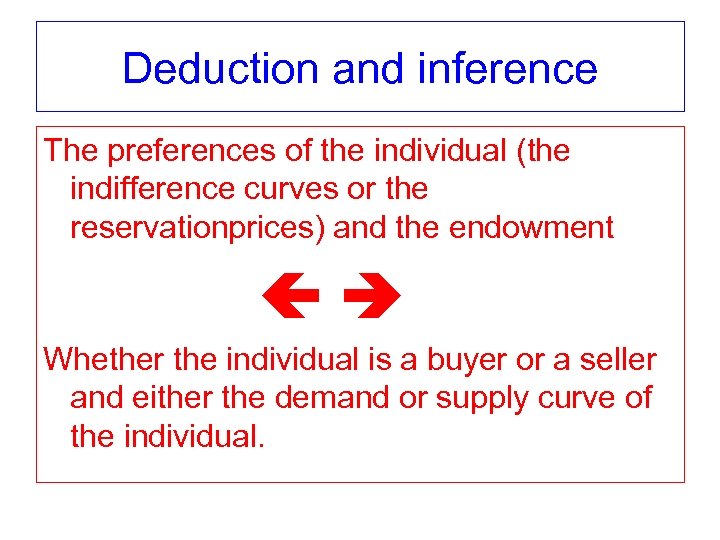Deduction and inference The preferences of the individual (the indifference curves or the reservationprices)