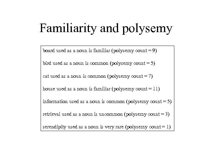 Familiarity and polysemy board used as a noun is familiar (polysemy count = 9)