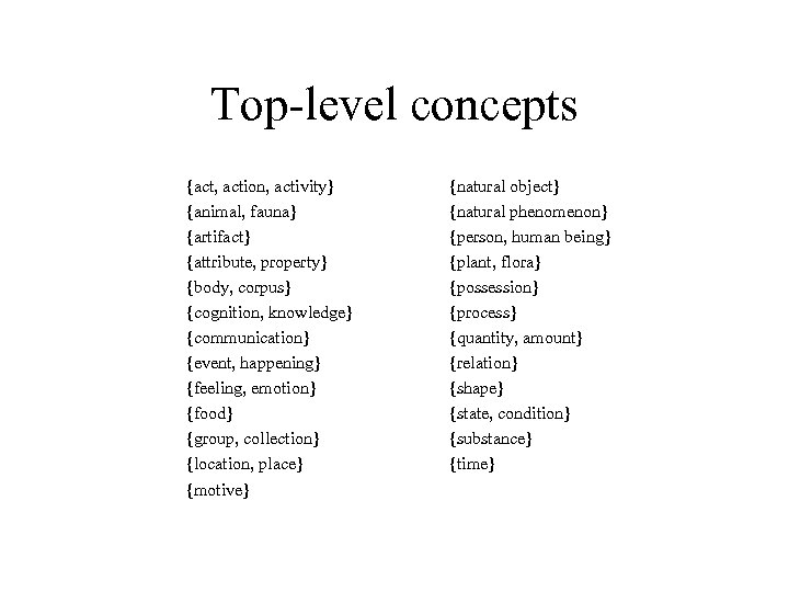 Top-level concepts {act, action, activity} {animal, fauna} {artifact} {attribute, property} {body, corpus} {cognition, knowledge}