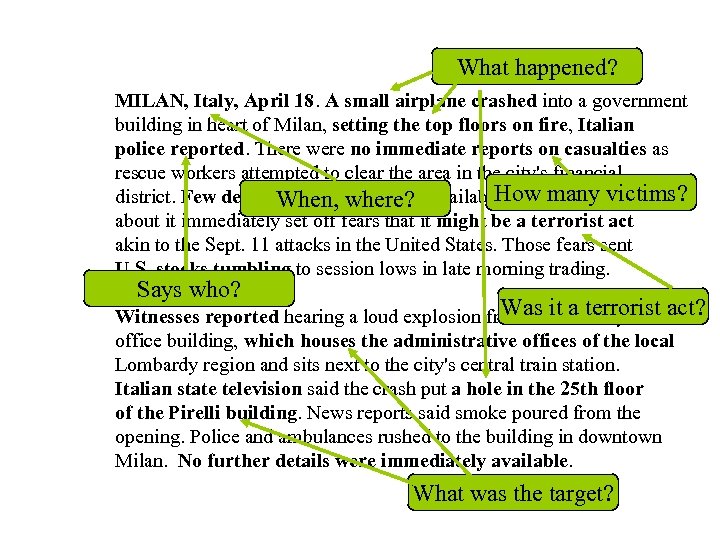 What happened? MILAN, Italy, April 18. A small airplane crashed into a government building