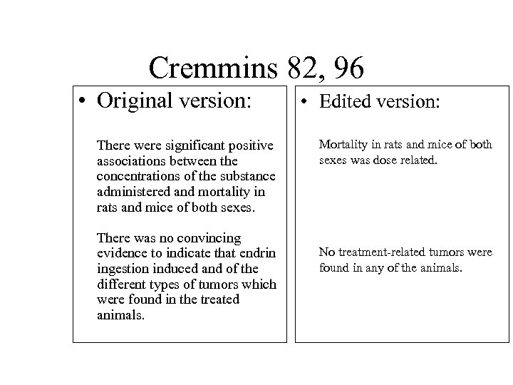 Cremmins 82, 96 • Original version: There were significant positive associations between the concentrations