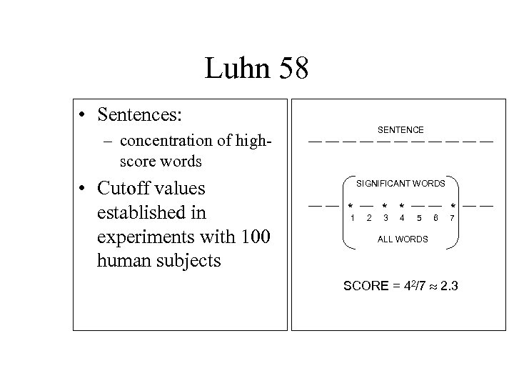 Luhn 58 • Sentences: SENTENCE – concentration of highscore words • Cutoff values established