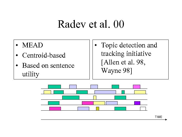 Radev et al. 00 • MEAD • Centroid-based • Based on sentence utility •