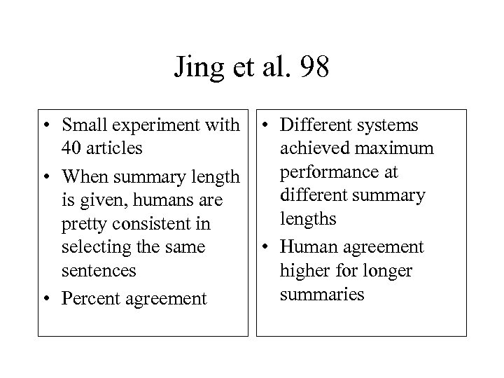 Jing et al. 98 • Small experiment with 40 articles • When summary length