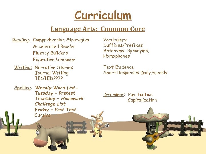 Curriculum Language Arts: Common Core Reading: Comprehension Strategies Accelerated Reader Fluency Builders Figurative Language