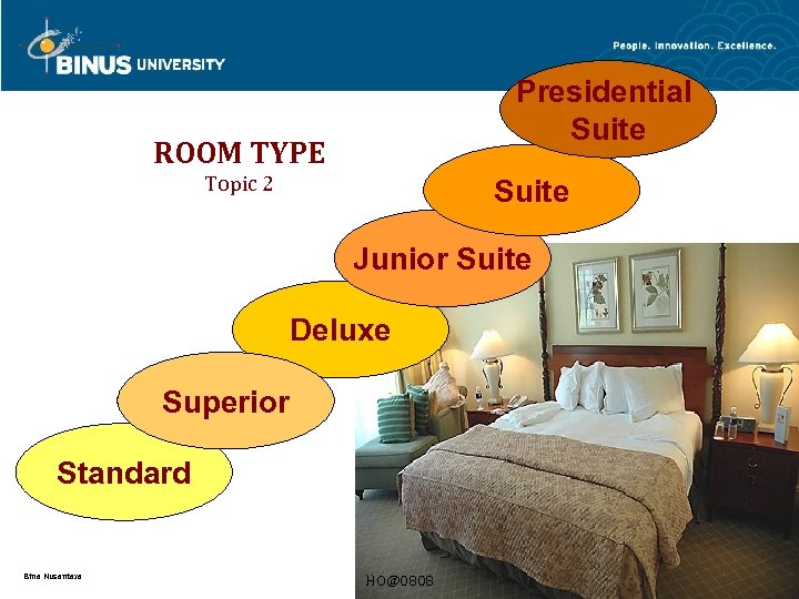 Presidential Suite ROOM TYPE Topic 2 Suite Junior Suite Deluxe Superior Standard Bina Nusantara