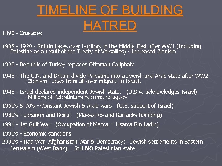 TIMELINE OF BUILDING HATRED 1096 - Crusades 1908 - 1920 - Britain takes over