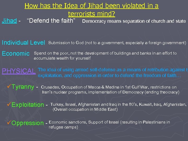 How has the Idea of Jihad been violated in a terrorists mind? Jihad -