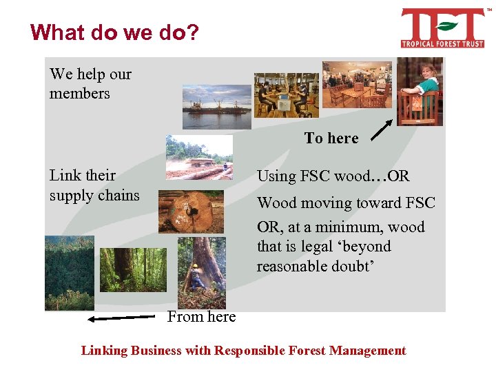 What do we do? We help our members To here Link their supply chains