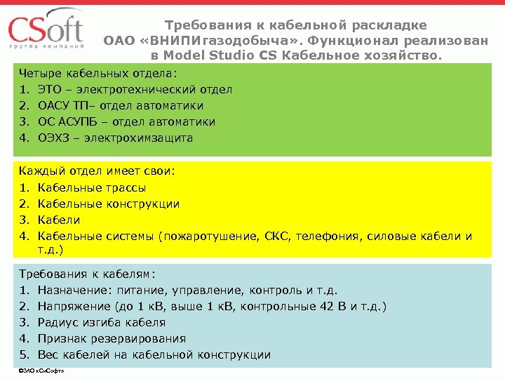 Требования к кабельной раскладке ОАО «ВНИПИгазодобыча» . Функционал реализован в Model Studio CS Кабельное