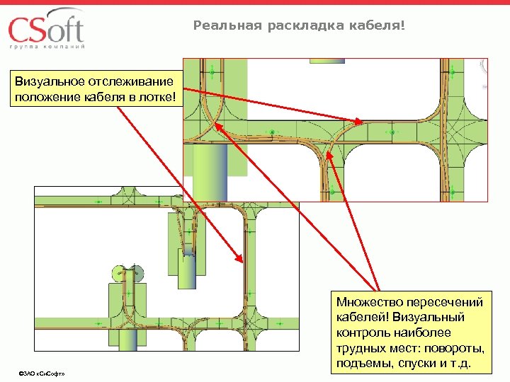 Реальная раскладка кабеля! Визуальное отслеживание положение кабеля в лотке! Множество пересечений кабелей! Визуальный контроль