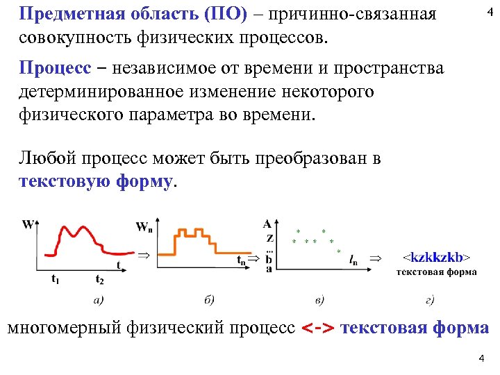 Предметная область (ПО) – причинно-связанная совокупность физических процессов. 4 Процесс – независимое от времени