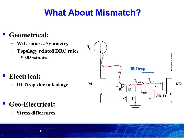 What About Mismatch? § Geometrical: - § Io IR-Drop Electrical: - § W/L ratios…Symmetry