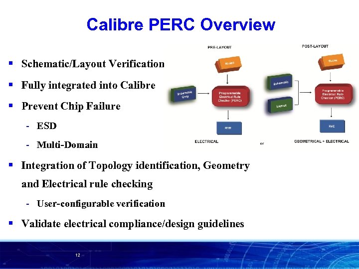 Calibre PERC Overview § Schematic/Layout Verification § Fully integrated into Calibre § Prevent Chip