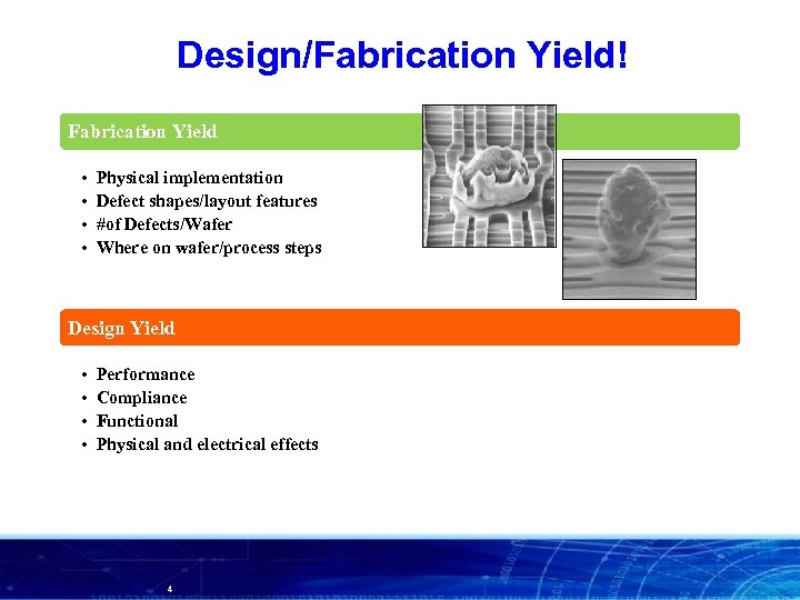 Design/Fabrication Yield! Fabrication Yield • • Physical implementation Defect shapes/layout features #of Defects/Wafer Where