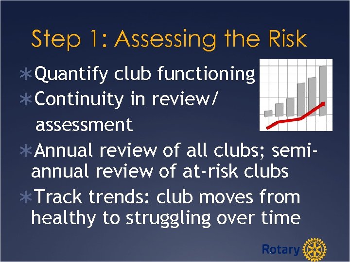 Step 1: Assessing the Risk ÜQuantify club functioning ÜContinuity in review/ assessment ÜAnnual review