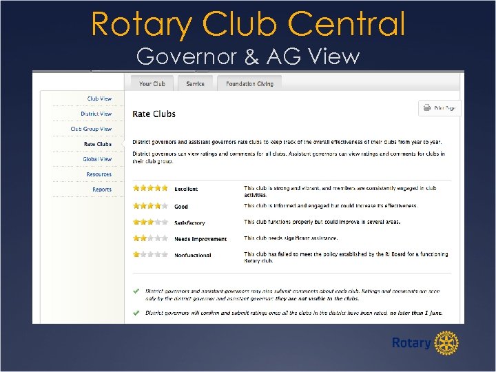 Rotary Club Central Governor & AG View 