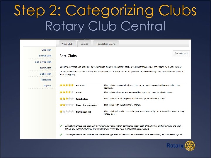 Step 2: Categorizing Clubs Rotary Club Central 