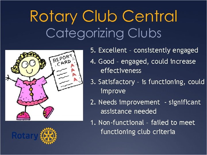 Rotary Club Central Categorizing Clubs 5. Excellent – consistently engaged 4. Good – engaged,