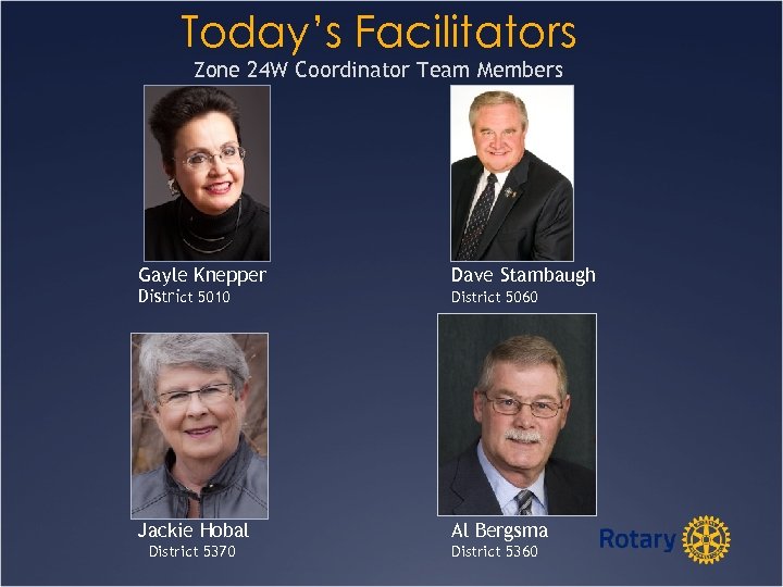 Today’s Facilitators Zone 24 W Coordinator Team Members Gayle Knepper Dave Stambaugh District 5010
