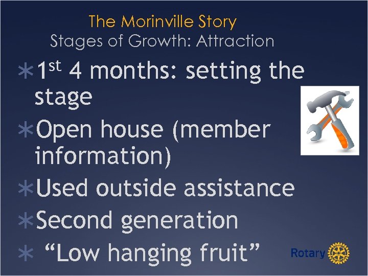 The Morinville Story Stages of Growth: Attraction st 4 months: setting the Ü 1