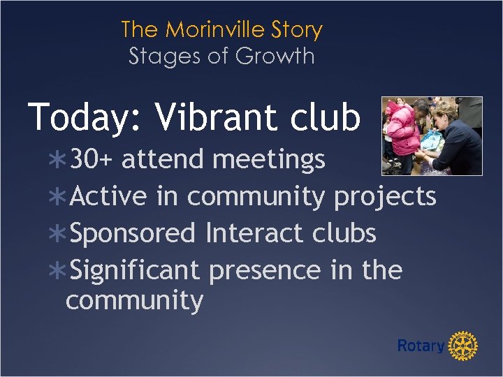 The Morinville Story Stages of Growth Today: Vibrant club Ü 30+ attend meetings ÜActive