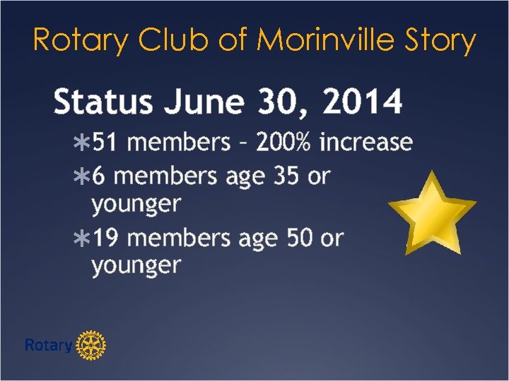 Rotary Club of Morinville Story Status June 30, 2014 Ü 51 members – 200%
