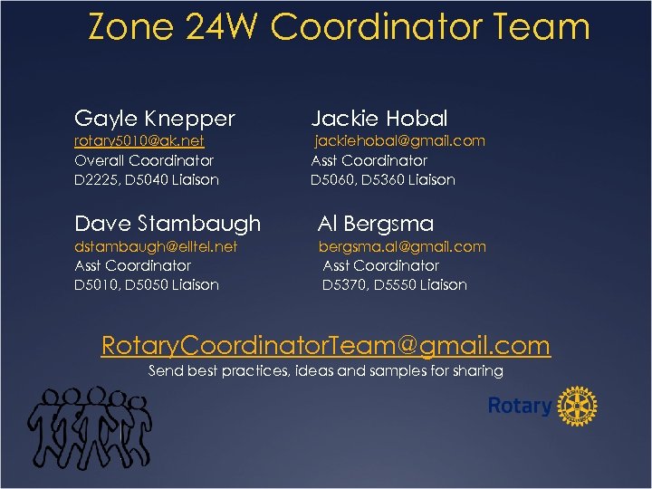 Zone 24 W Coordinator Team Gayle Knepper Jackie Hobal rotary 5010@ak. net Overall Coordinator