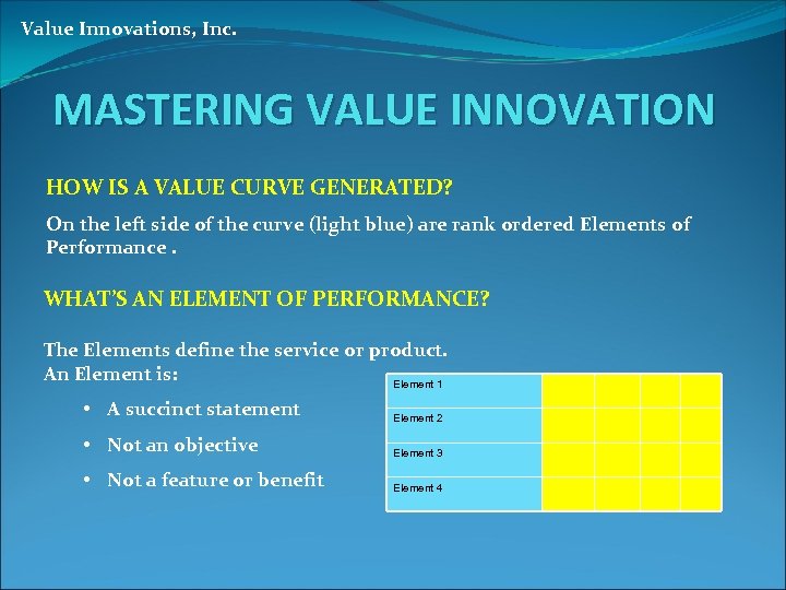 Value Innovations, Inc. MASTERING VALUE INNOVATION HOW IS A VALUE CURVE GENERATED? On the