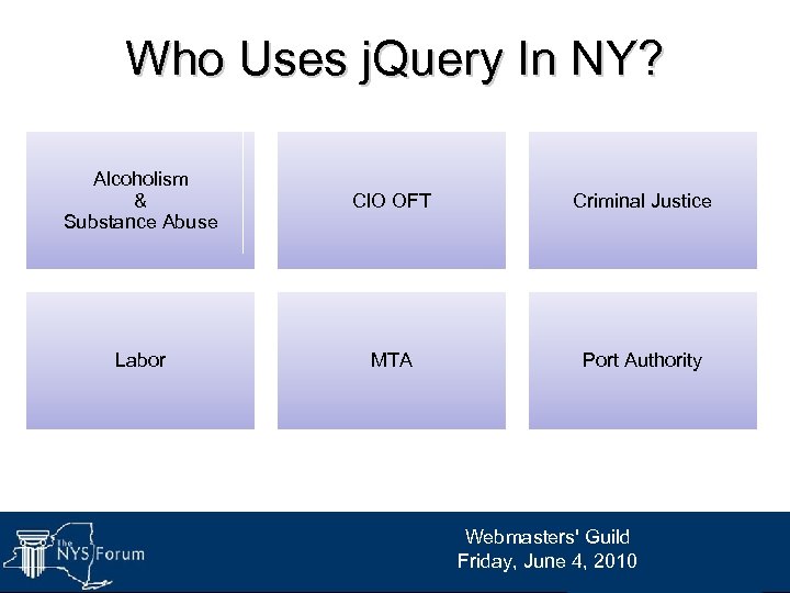 Who Uses j. Query In NY? Alcoholism & Substance Abuse CIO OFT Criminal Justice