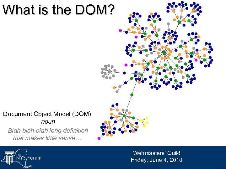 What is the DOM? Document Object Model (DOM): noun Blah blah long definition that