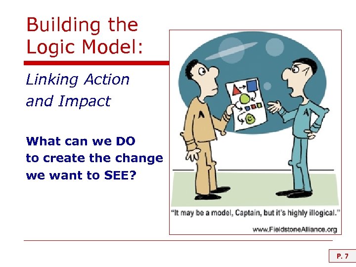 Building the Logic Model: Linking Action and Impact What can we DO to create