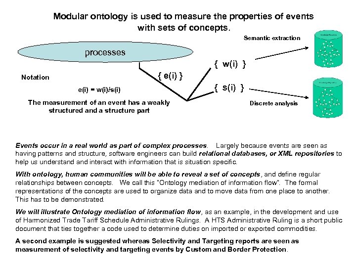 Modular ontology is used to measure the properties of events with sets of concepts.