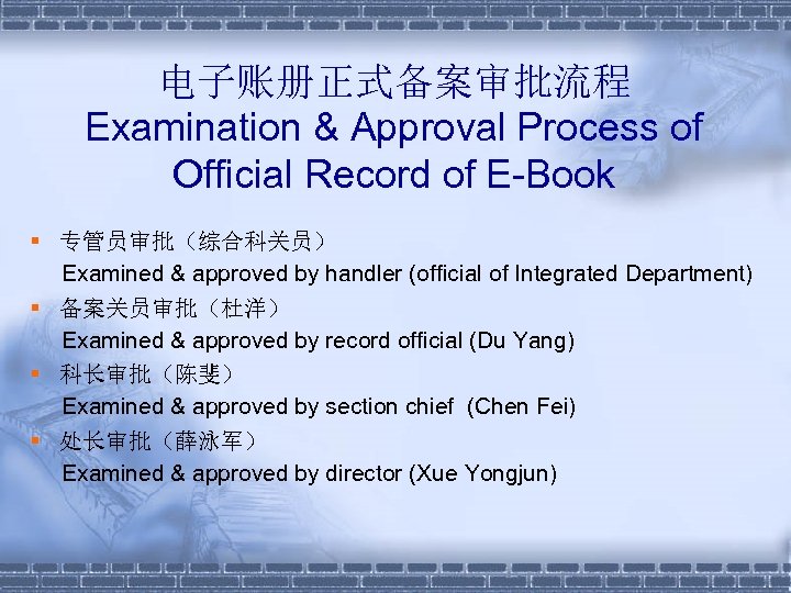 电子账册正式备案审批流程 Examination & Approval Process of Official Record of E-Book § 专管员审批（综合科关员） Examined &