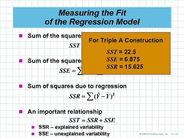 Measuring the Fit of the Regression Model n Sum of the squares total For