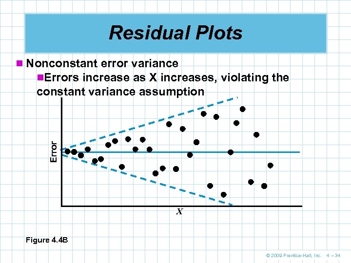 Residual Plots n Nonconstant error variance n. Errors increase as X increases, violating the