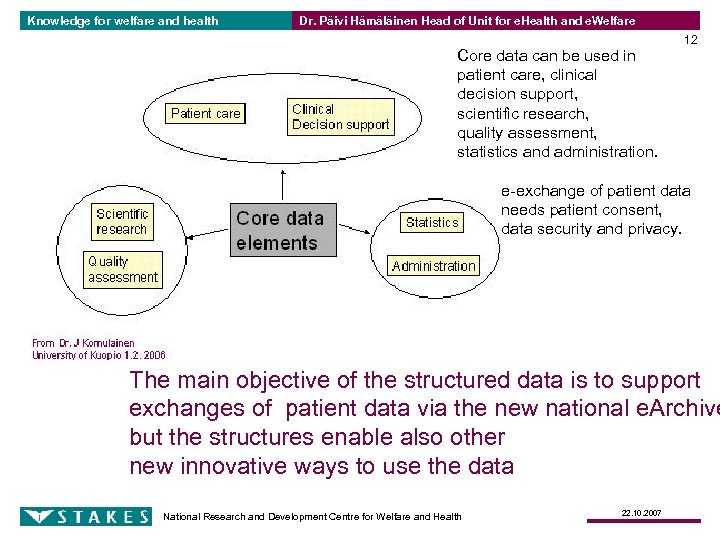Knowledge for welfare and health Dr. Päivi Hämäläinen Head of Unit for e. Health