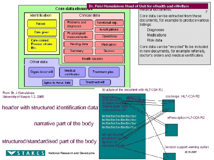 Knowledge for welfare and health Dr. Päivi Hämäläinen Head of Unit for e. Health