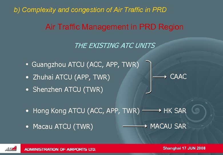 b) Complexity and congestion of Air Traffic in PRD Air Traffic Management in PRD